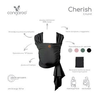 Description