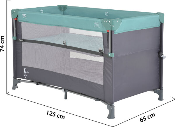 Sizes